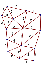 Simple spin network of the type used in loop quantum gravity