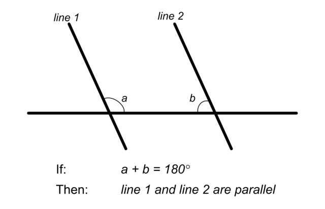 Image:Parallel Postulate.png