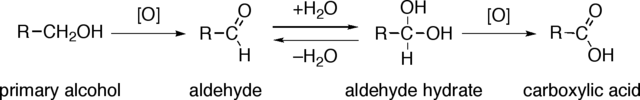Image:Alcohol to aldehyde to acid.png
