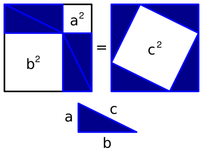 Image:Pythagorean proof (1).svg