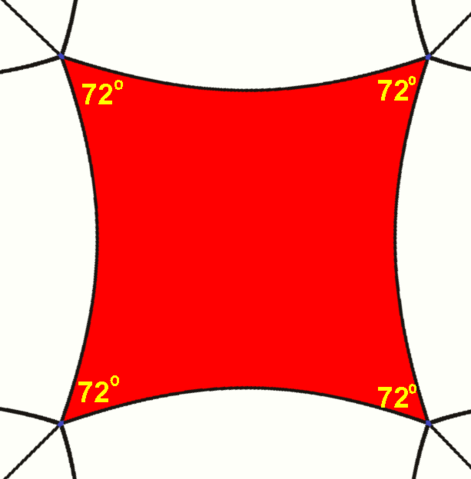 Image:Square on hyperbolic plane.png