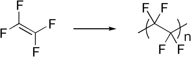 Image:Tetrafluoroethylene polymerization.png