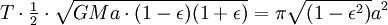 T\cdot \begin{matrix}\frac{1}{2}\end{matrix} \cdot\sqrt{GMa\cdot(1-\epsilon)(1+\epsilon)}=\pi \sqrt{(1-\epsilon^2)}a^2