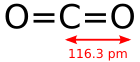 Carbon dioxide