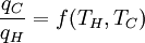 
\frac{q_C}{q_H} = f(T_H,T_C)
