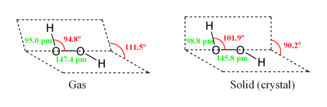 Image:H2O2 structure.png