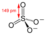 The structure and bonding of the sulfate ion