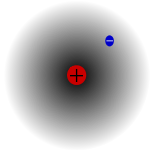 Protium, the most common isotope of hydrogen, has one proton and one electron. Unique among all stable isotopes, it has no neutrons. (see diproton for discussion of why others do not exist)