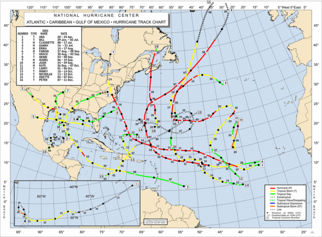 Image:2003 Atlantic hurricane season map.png
