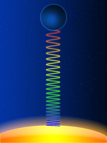 Image:Gravitational red-shifting2.png