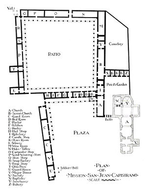 A plan view of the Mission San Juan Capistrano complex (including the footprint of the "Great Stone Church") prepared by architectural historian Rexford Newcomb in 1916.