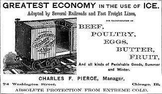 An advertisement taken from the 1st edition (1879) of the Car-Builders Dictionary for the Tiffany Refrigerator Car Company, a pioneer in the design of refrigerated railroad cars.