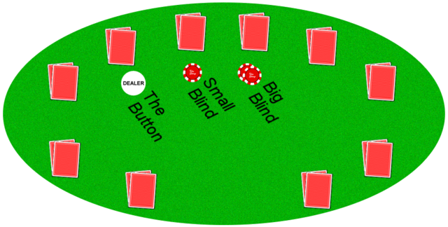 Image:Holdem Table.png