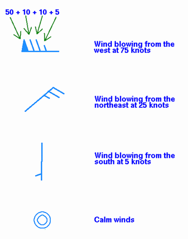 Image:Wind barbs.gif