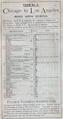 Image:Chicago-LA-SanDiego timetable, 1889.jpg