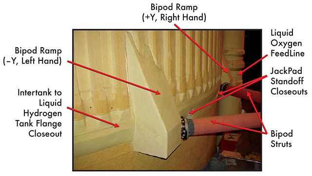 Image:Left bipod foam ramp.jpg