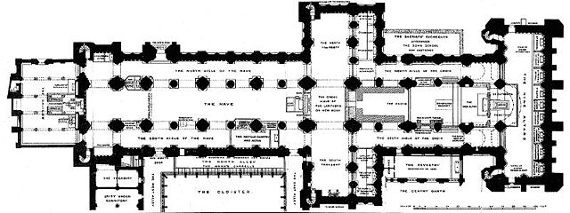Image:Durham Cathedral plan.jpg