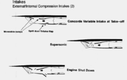 Concorde's ramp system schematics