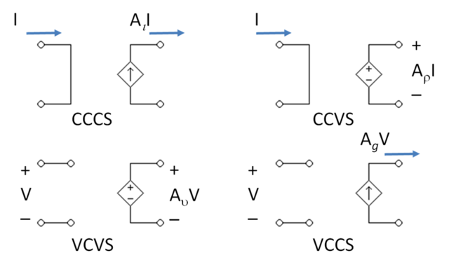 Image:Dependent Sources.PNG