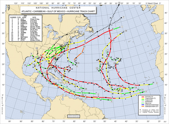 Image:2004 Atlantic hurricane season map.png