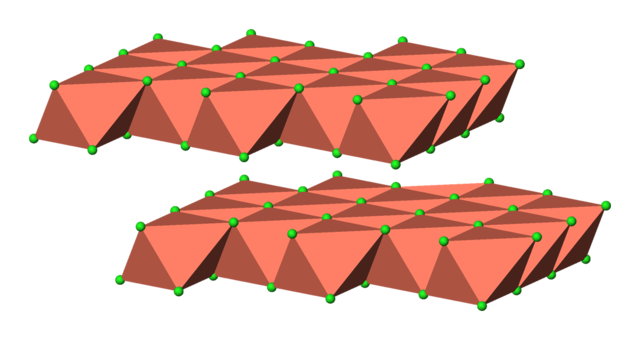Image:Tolbachite-3D-polyhedra.png