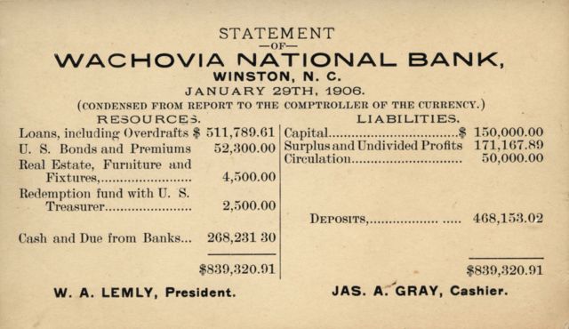 Image:Wachovia National Bank 1906 statement.jpg