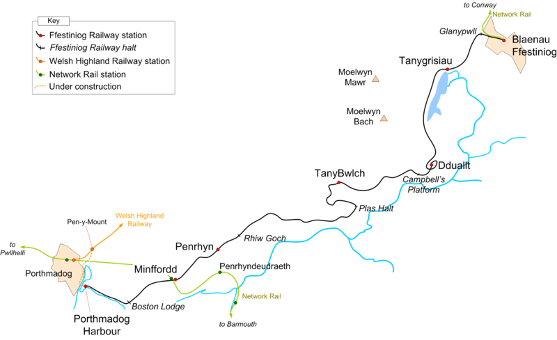 The Ffestiniog Railway route, 2006