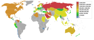 Oil exports by country