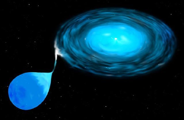 Image:Accretion Disk Binary System.jpg