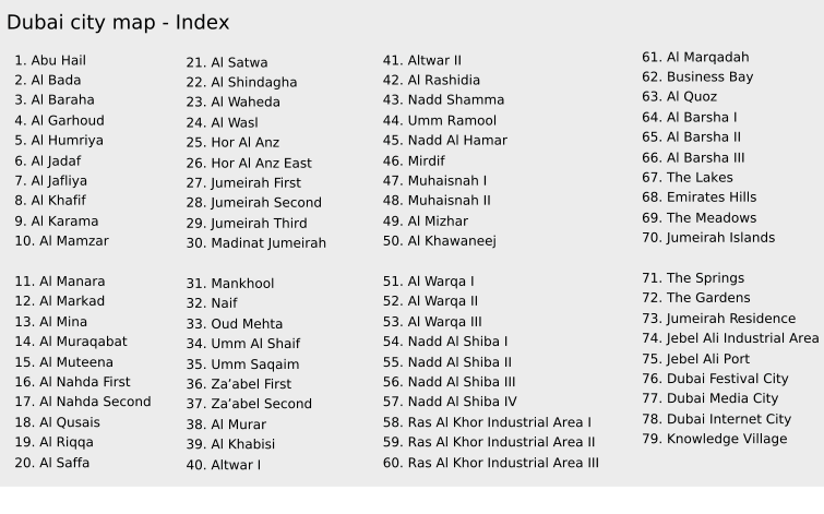 Image:Dubai city map index.svg