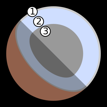 Image:Pluto-cutaway.svg