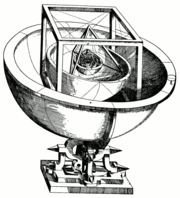 Kepler's Platonic solid model of the Solar system from Mysterium Cosmographicum (1596)