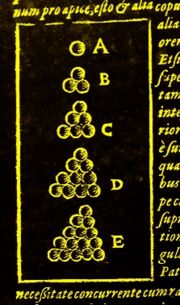 One of the diagrams from Strena Seu de Nive Sexangula, illustrating the Kepler conjecture