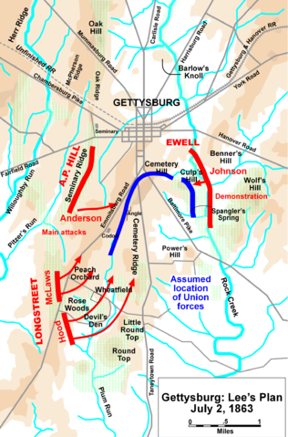 Image:Gettysburg Day2 Plan.png