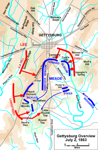 Image:Gettysburg Battle Map Day2.png