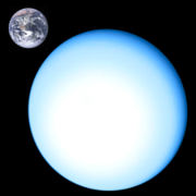 Size comparison of Earth and Uranus