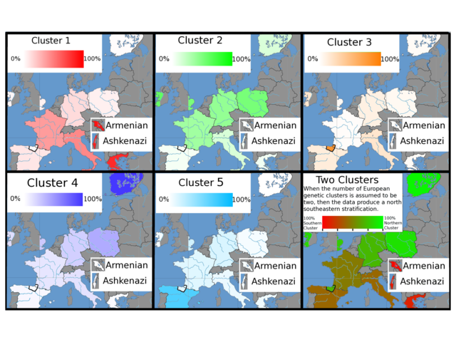 Image:Bauchet European clusters.png