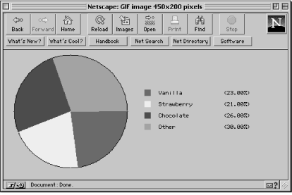 [Graphic: Figure 7-4]