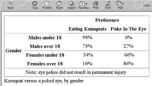 [Graphic: Figure 11-6]