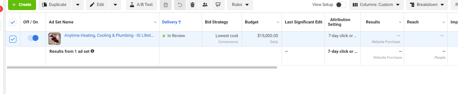 A screenshot of Loni Mayse's Facebook ad manager showing the scammer's ad and the $15k per day advertising budget that they set.