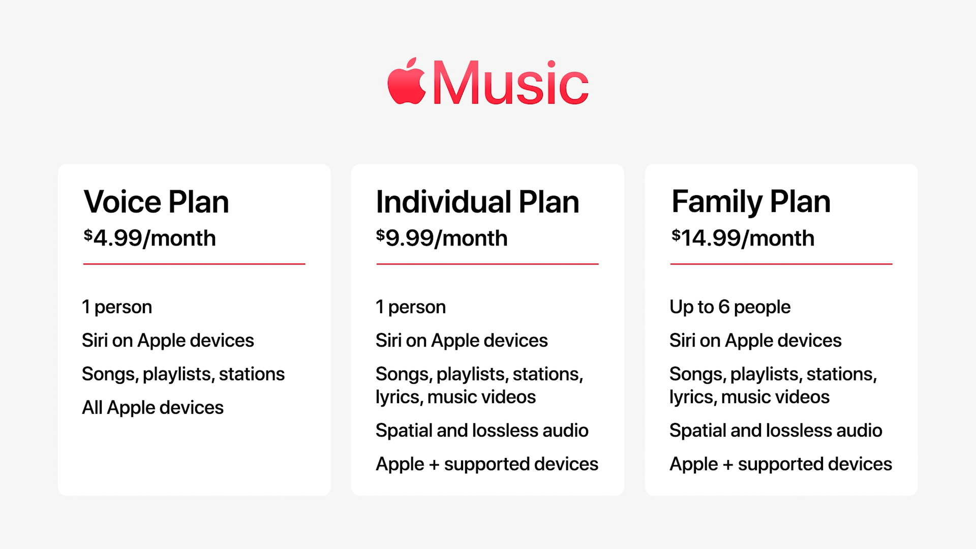 Maybe it's just a cheaper way for Apple to suck you in to its musicverse?