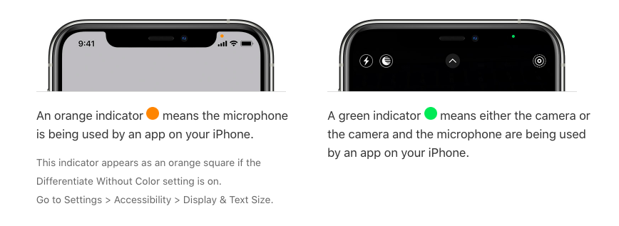 Apple Support's explanation of the orange and green iPhone dots