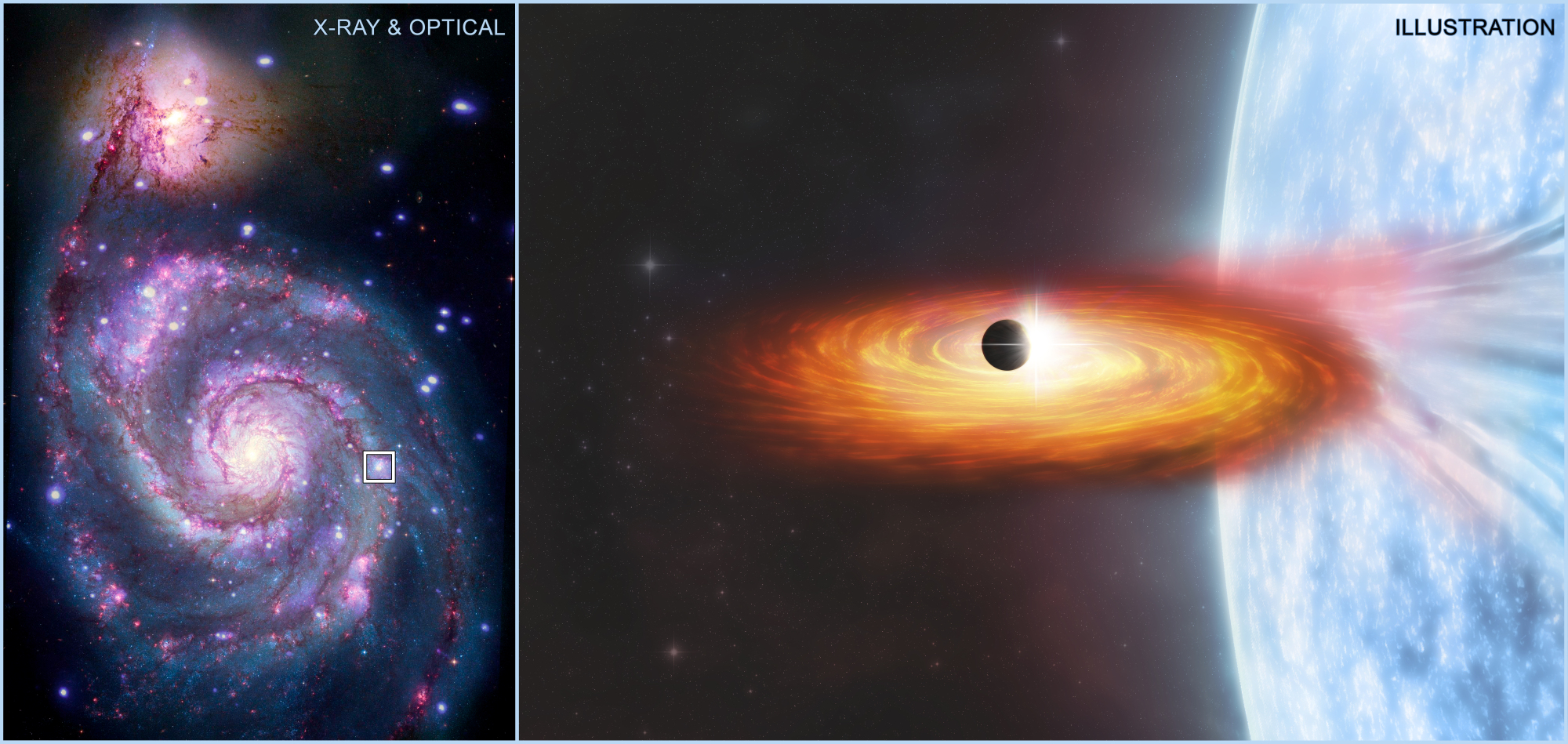 Exoplanet candidate in the Whirlpool Galaxy.