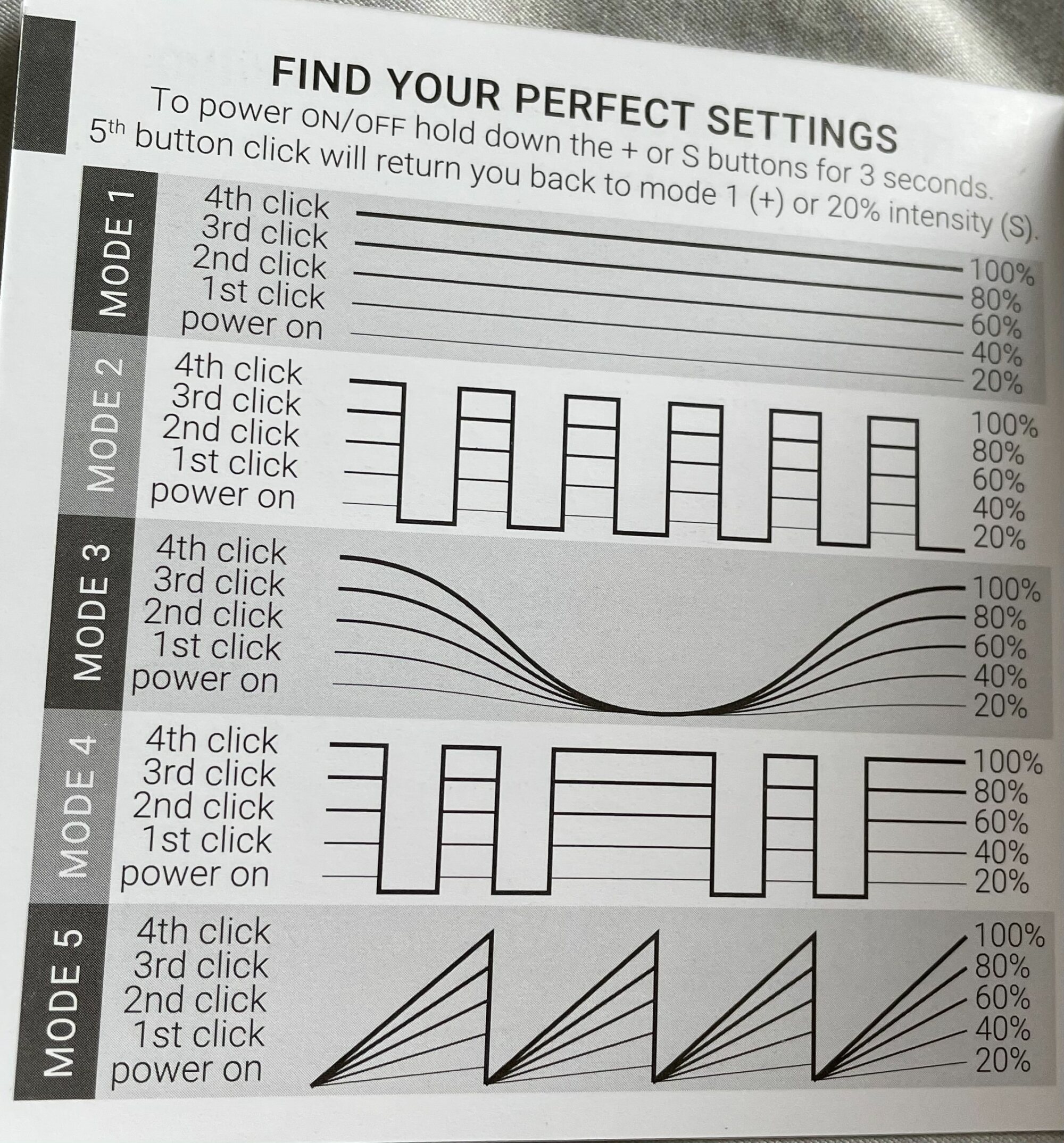 SnailVibe settings in the user guide.