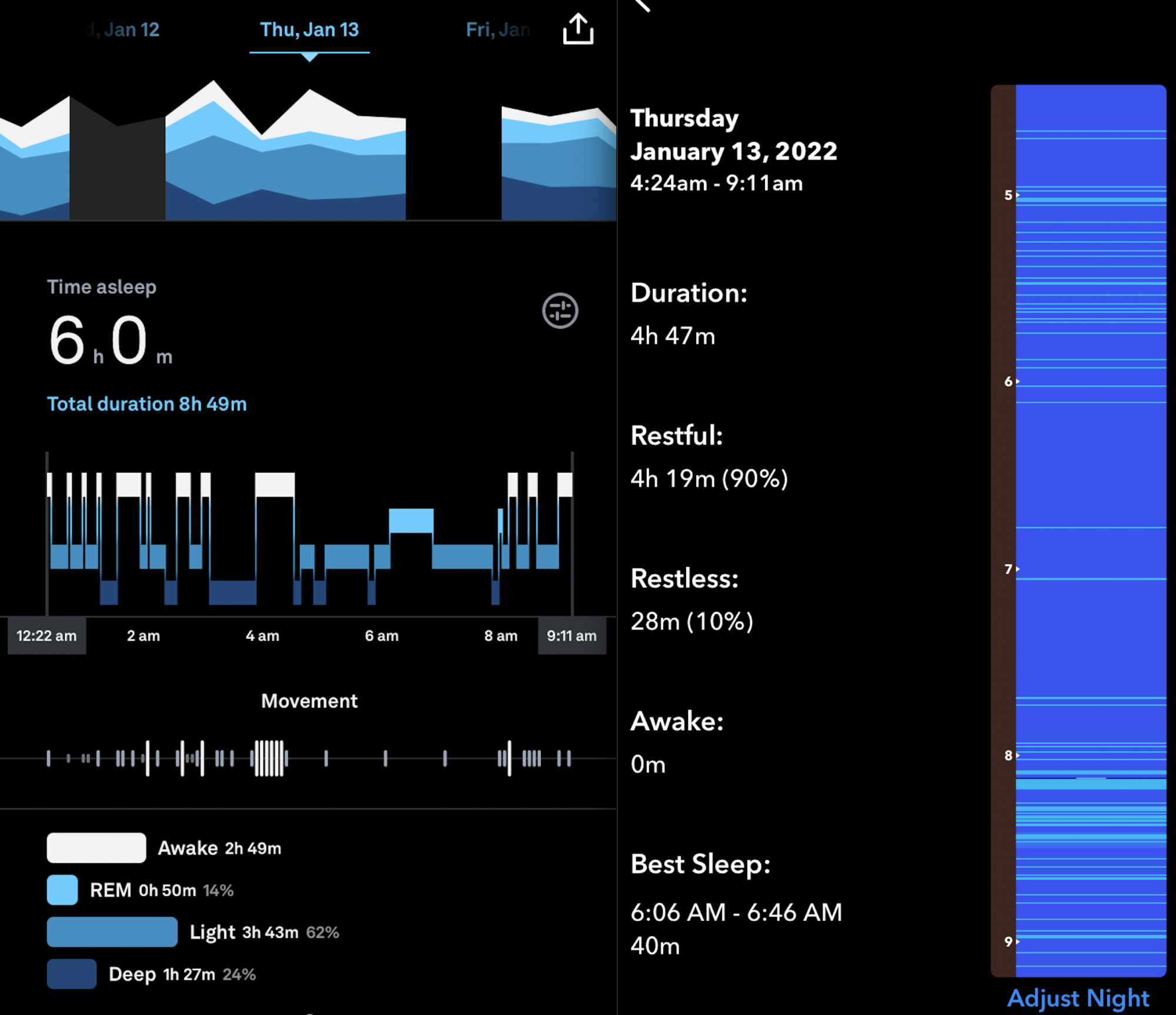 A tale of two trackers: Oura, left, tracks more sleep states but thinks I'm asleep before 4am. Sleep++, right, only tracks two, but knew when I'd gone to bed.
