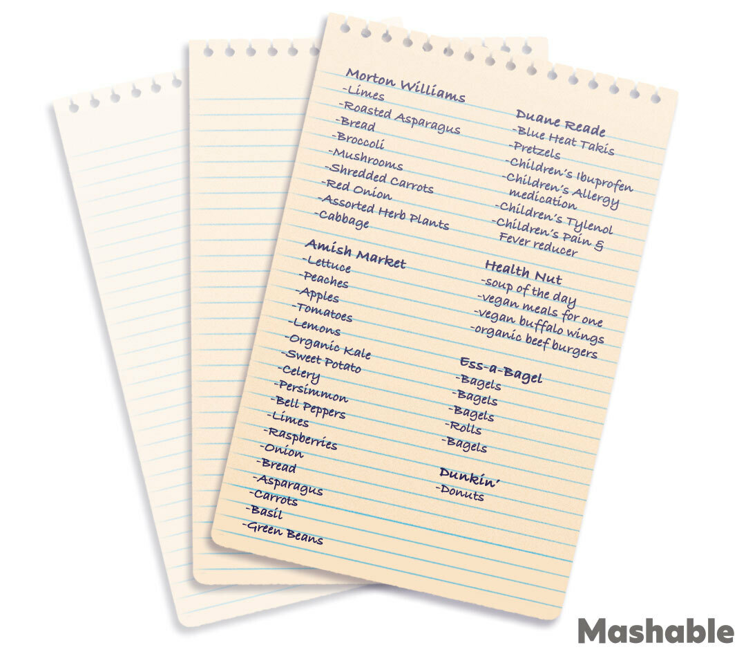 shopping list of found food from the night