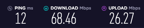 Speed from original ISP (no VPN).