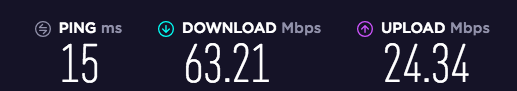 Speed from New York server.