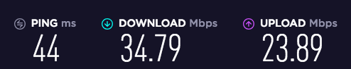 Speed from Atlanta server.