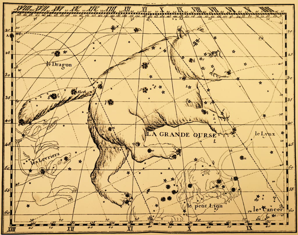 An engraving depicting the constellation Ursa Major